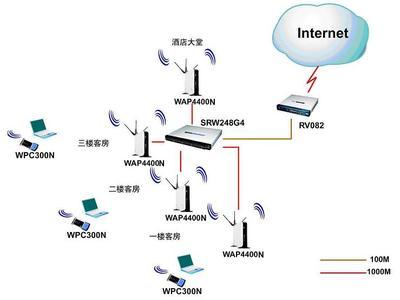 哈爾濱圣大天齊信息技術 深耕網絡信息技術，賦能數字化轉型